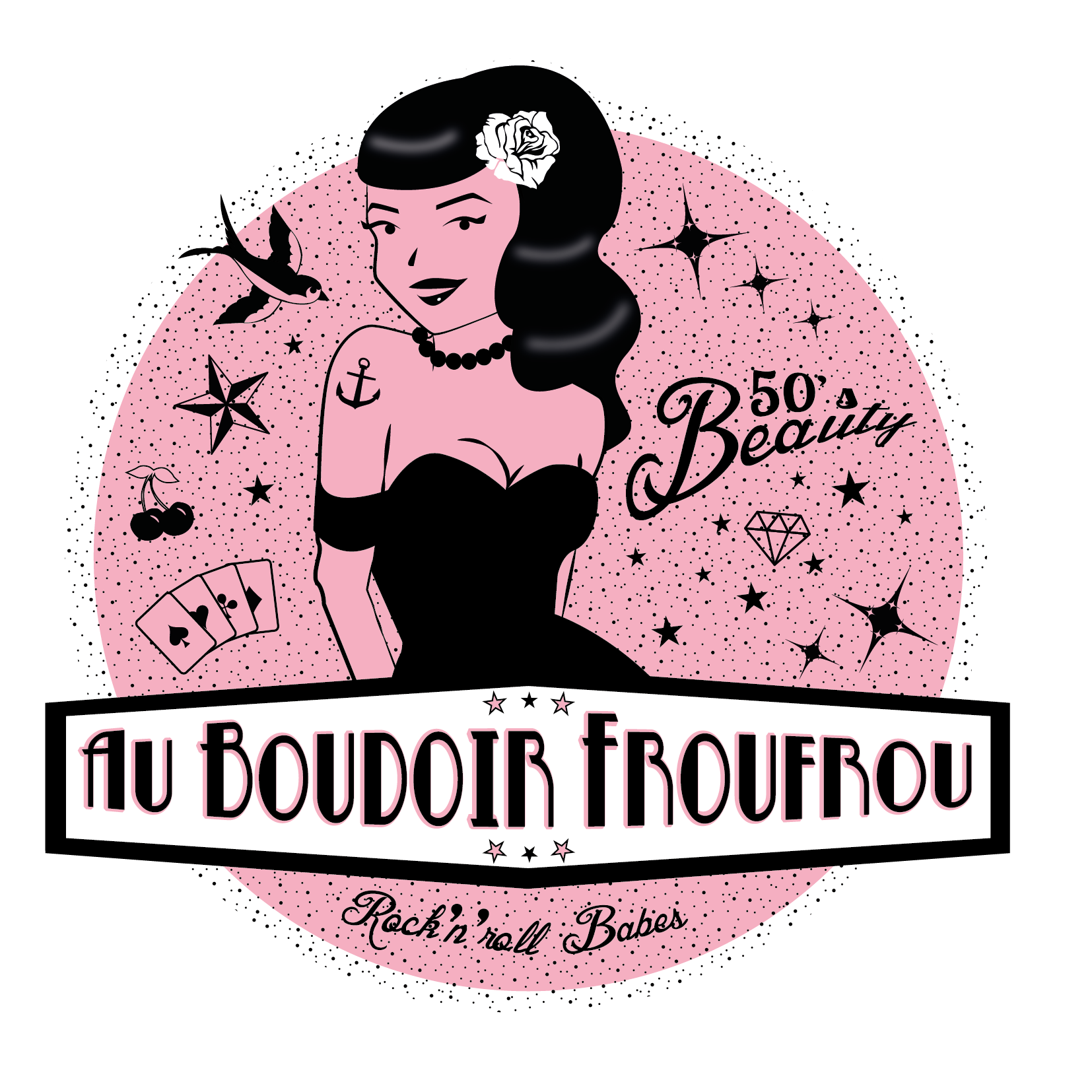 Au boudoir Froufrou - La carte pass